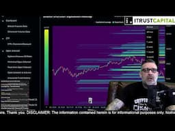 Cardano Pump 1450% Same Time - Trezor Winners - Reploy AI