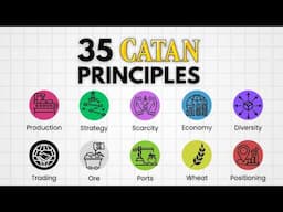 35 VITAL Catan Principles in 11 Minutes