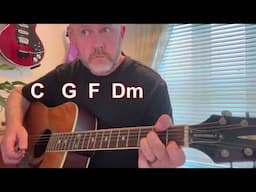 Red Hot Chilli Peppers Californication Guitar Lesson