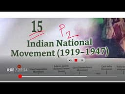 ICSE Class 8 history chapter 15 Indian National Movement 1919 1947