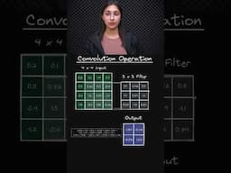 CNN Convolutional Output - Analyzing Dimensionality Reduction 🔍 - Topic 239 #ai #ml