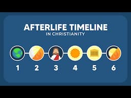 Afterlife According to Christianity