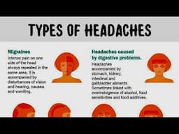 Types of Headaches