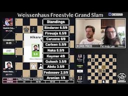 Weissenhaus Freestyle Grand Slam live | !training !play