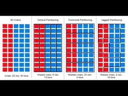 Hacking Gerrymandering – Dr. Ellen Veomett (University of San Francisco)