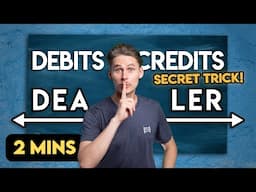 Debits & Credits: a 2 Minute Tutorial