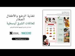 Listen in Arabic (Sudanese Families)- Choking Hazard