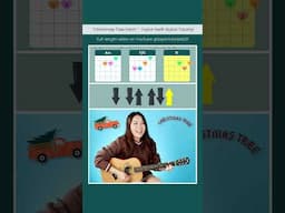 🎄 Christmas Tree Farm ❤️💚 Taylor Swift EASY Guitar Tutorial 🎸 #shorts #guitar #chords #strumming