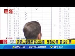 立院新會期首院會 選罷法覆議案記名投票表決 立委決議維持原案 政院下一步提暫時處分或釋憲│記者 許芷瑄│新聞一把抓20250211│三立新聞台