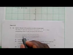 Cubic Function 2024 Internal.