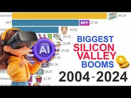 Silicon Valley Booms: Data from 2004 to 2024