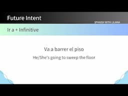 Learn Spanish using Simple Sentence Structures