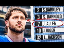 What Happened to the 6 Players Drafted Before Josh Allen?