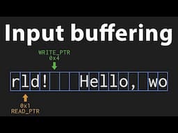 How input buffering works