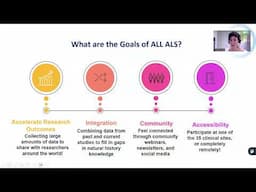 HEALEY ALS Platform Trial Webinar: January 23, 2025 | ALL ALS Update