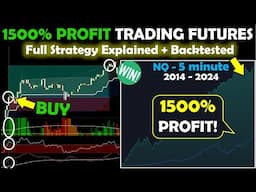 1500% Profit Trading NQ Future | Deadzone Trading Strategy