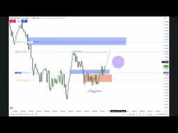 January 22, 2025 - Live Execution \ Forex GbpUsd London Macro