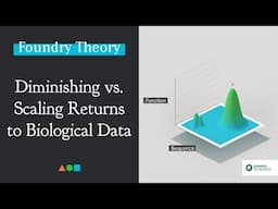 FT045 - Diminishing vs. Scaling Returns to Biological Data