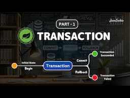 Spring Boot Transaction Management | Real-Time Inventory System Hands-On Example | @Javatechie
