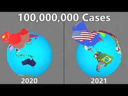 Coronavirus - 1 Case to 100 Million Cases.