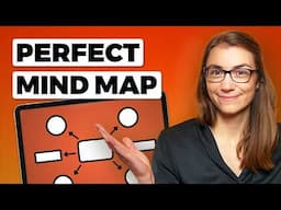 How to Build The Perfect Mind Map