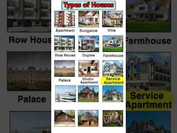 Types of Houses | Different types of Houses | Educational Video