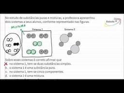 🔬⚗️ Substâncias Puras vs. Misturas: Como identificar Cada Sistema?