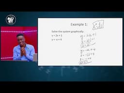 Math Intervention Program - Solving Simultaneous Equations Graphically