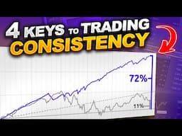 4 KEYS TO BECOMING A CONSISTENT TRADER