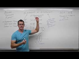 Simple Harmonic Motion in Trig (Precalculus - Trigonometry 35)