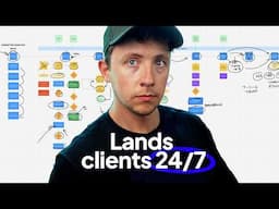 How to turn leads into clients with ZERO effort (Using AI)