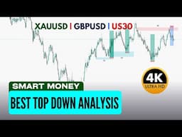 Smart Money Trading | Best Top Down Analysis Strategy Exposed!