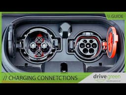 Different Charging Connections for EVs Explained | 4K