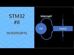 Interrupts | #8 STM32 GPIO button interrupt