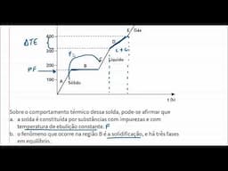 Mistura eutética