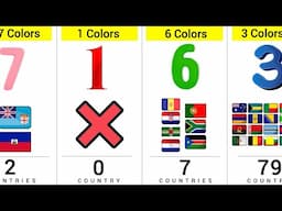 How Many Countries Flag Have The Same Number of Colors