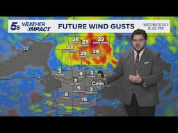 Latest Weather | Cloudy and scattered showers