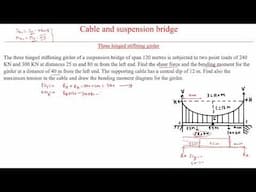 three hinged stiffening girder | example on three hinged stiffening girder | cable and suspension