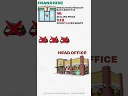 Only the Math Guru can understand: How 7-11 franchise structure works #shorts