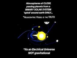 Undeniable VISIBLE accuracy of the Heliocentric Model 💯🌀 CLOSE passing planets of our BINARY SYSTEM