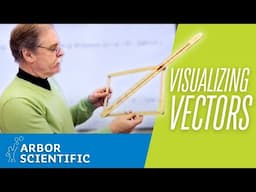 Visualizing Vectors with the Vector Thingy