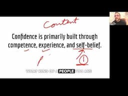 What is the Secret to True Confidence