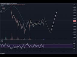 BITCOIN DUMP and PUMP Incoming!  Rational CRYPTO Elliott Wave Structure Analysis Inside!