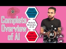 A 9000 Feet Overview of Entire AI Field + Hybrid AI | AI Explained (Pt 4/4) | Episode 6 #CVFE