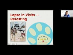 ATD: Lapse in Visits- Retesting