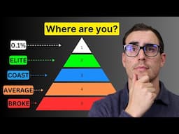 The 5 Levels Of Wealth In Early Retirement - How Do You Compare?