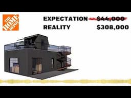 Home Depot's New $44,000 Tiny House May Not Be As Affordable As You Think