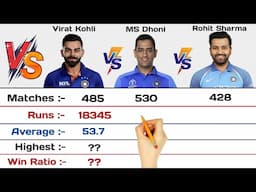 Virat Kohli vs MS Dhoni vs Rohit Sharma Comparison 2023 | Indian Cricketers