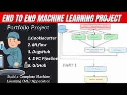 14. End to End  MLOps Portfolio Project | MLOps  | DVC Pipeline | MLflow