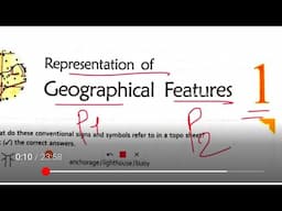 ICSE class 8 geography chapter 1 Representation of Geographical Features